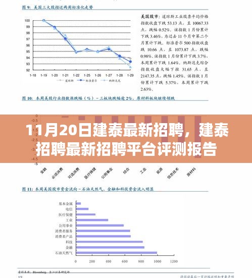 建泰最新招聘平台评测报告，深度解析招聘动态与优势特点