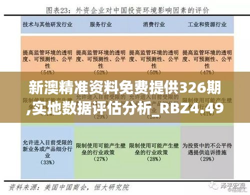 新澳精准资料免费提供326期,实地数据评估分析_RBZ4.49.98竞技版