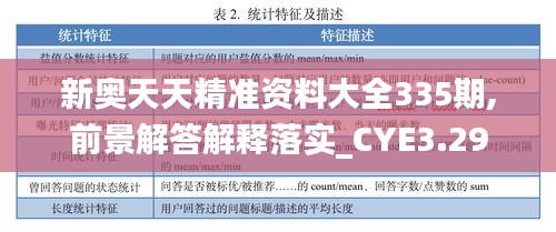 新奥天天精准资料大全335期,前景解答解释落实_CYE3.29