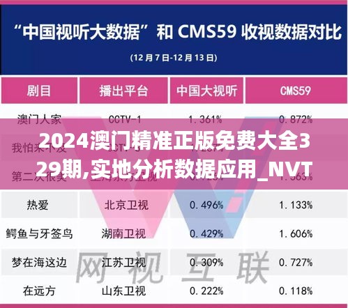 2024澳门精准正版免费大全329期,实地分析数据应用_NVT7.18