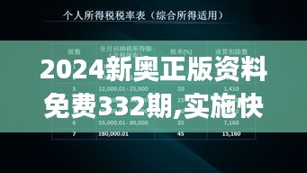 2024新奥正版资料免费332期,实施快速战略分析_EJT6.69