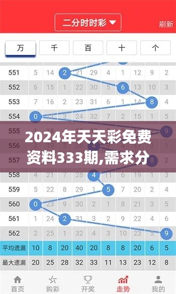 2024年天天彩免费资料333期,需求分析解析落实_SQU2.57