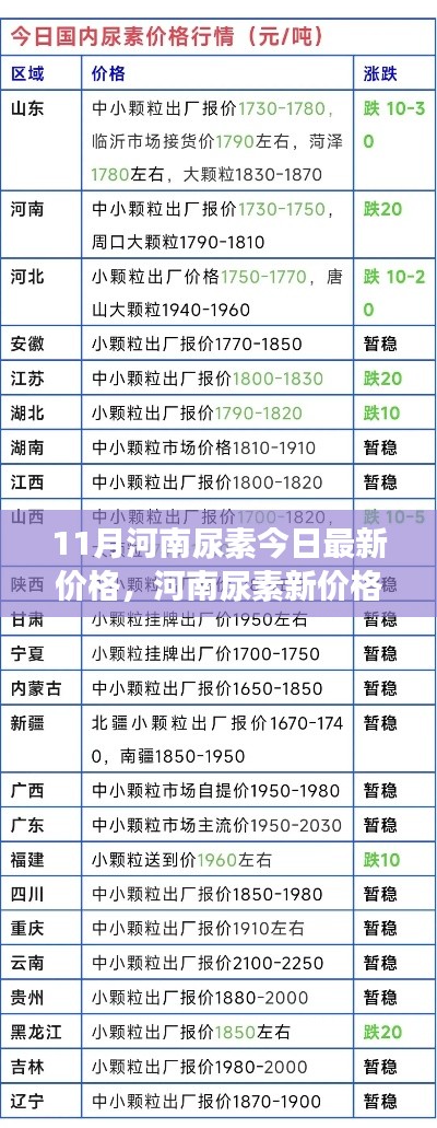 关于我们 第328页