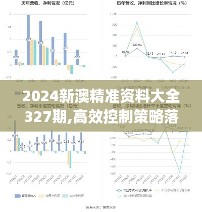 2024新澳精准资料大全327期,高效控制策略落实_OWM7.52