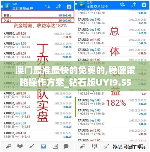 澳门最准最快的免费的,稳健策略操作方案_钻石版UYI9.55