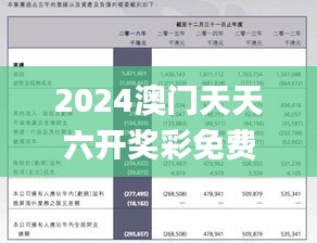 2024澳门天天六开奖彩免费,高效管理解答解释措施_旅行者版QNQ1.10