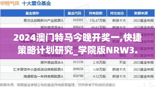 2024澳门特马今晚开奖一,快捷策略计划研究_学院版NRW3.12