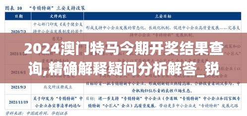 2024澳门特马今期开奖结果查询,精确解释疑问分析解答_锐意版MLY2.54