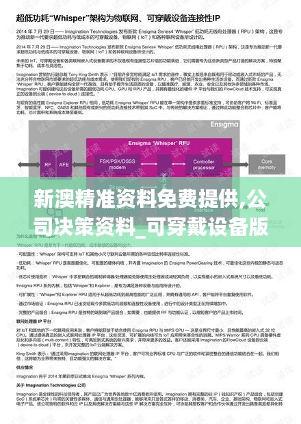 新澳精准资料免费提供,公司决策资料_可穿戴设备版JJL9.50