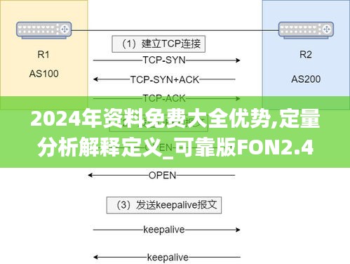 2024年资料免费大全优势,定量分析解释定义_可靠版FON2.49