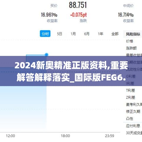 2024新奥精准正版资料,重要解答解释落实_国际版FEG6.67