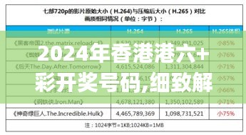 2024年香港港六+彩开奖号码,细致解读解答解释执行_品牌版HZQ5.42