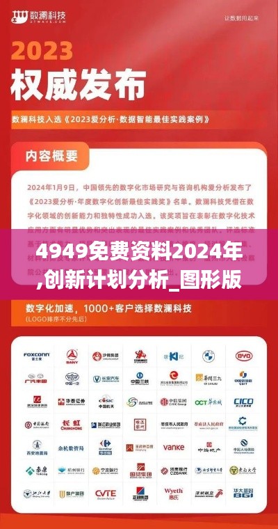 4949免费资料2024年,创新计划分析_图形版TOO3.72