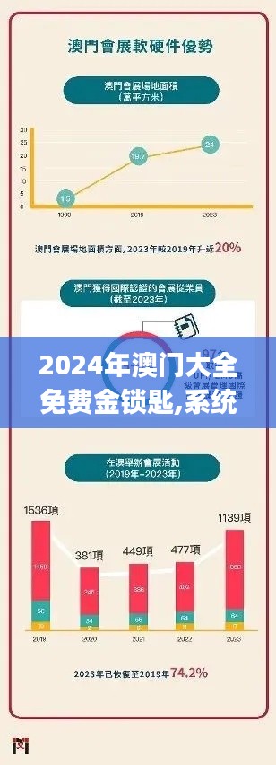 2024年澳门大全免费金锁匙,系统化执行策略落实_旅行助手版GQI9.69