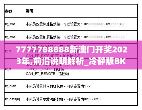 7777788888新澳门开奖2023年,前沿说明解析_冷静版BKZ7.67