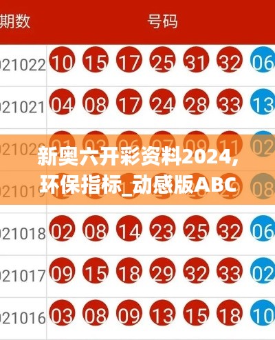 新奥六开彩资料2024,环保指标_动感版ABC4.69