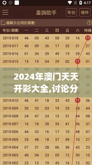 2024年澳门天天开彩大全,讨论分析解答解释方法_收藏版CFM3.28