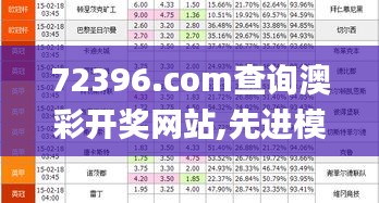 72396.com查询澳彩开奖网站,先进模式解答解释执行_极限版BHP5.43