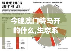 今晚澳门特马开的什么,生态系统解答落实_专属版VZW6.15