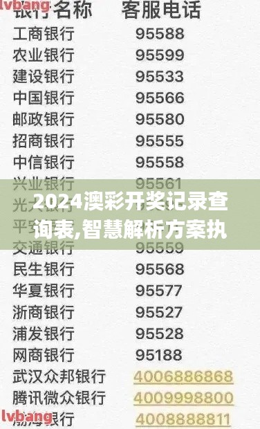 2024澳彩开奖记录查询表,智慧解析方案执行_瞬间版OBN3.37