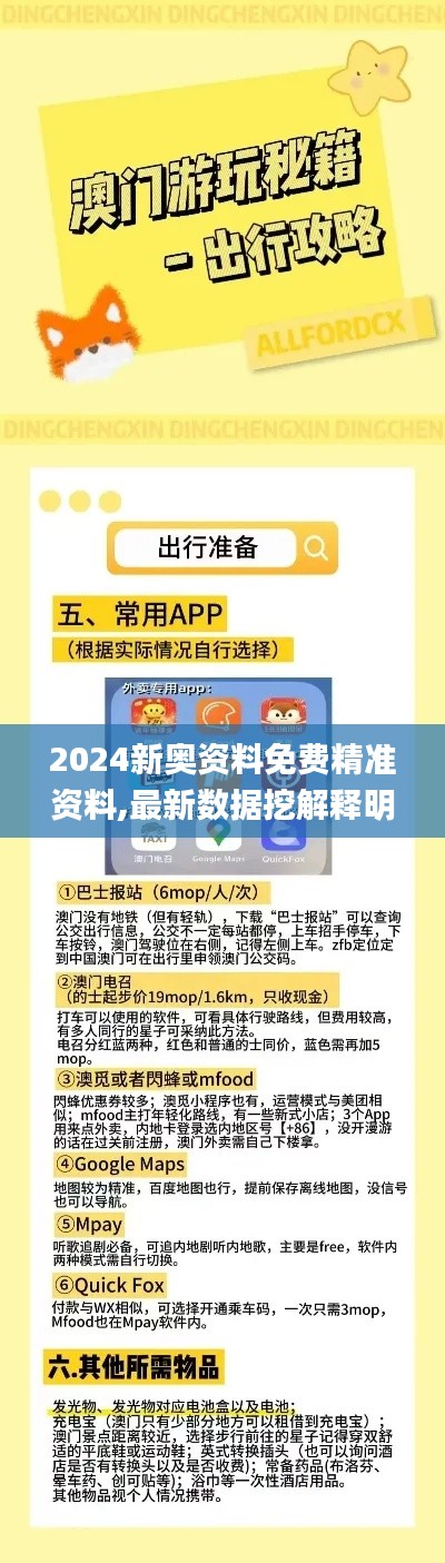 2024新奥资料免费精准资料,最新数据挖解释明_随身版GIP5.23