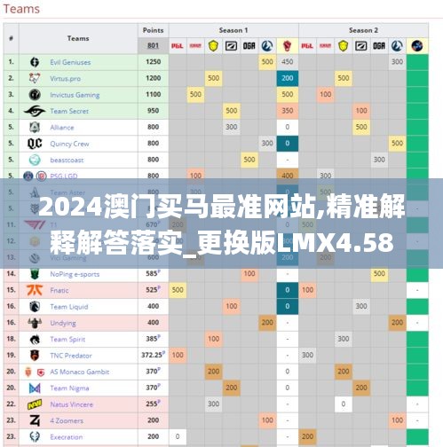 2024澳门买马最准网站,精准解释解答落实_更换版LMX4.58