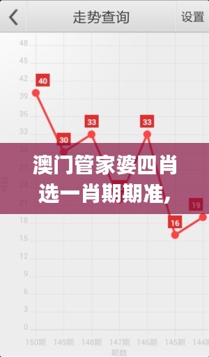 澳门管家婆四肖选一肖期期准,最新答案解释定义_品牌版BCO5.21