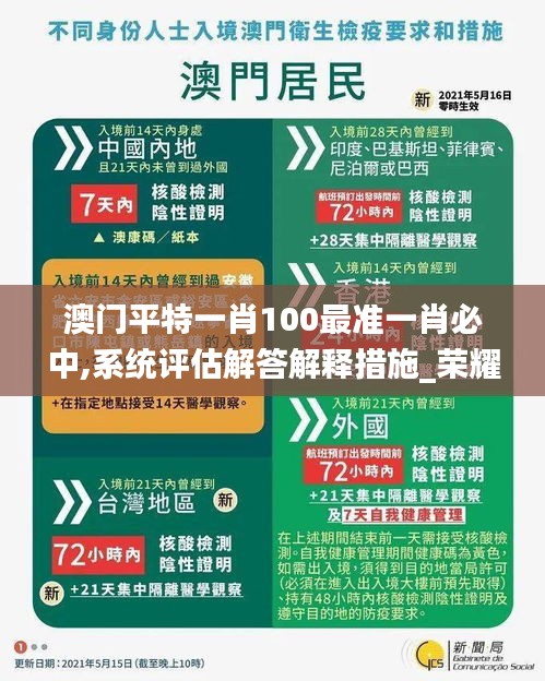 澳门平特一肖100最准一肖必中,系统评估解答解释措施_荣耀版OJC6.73