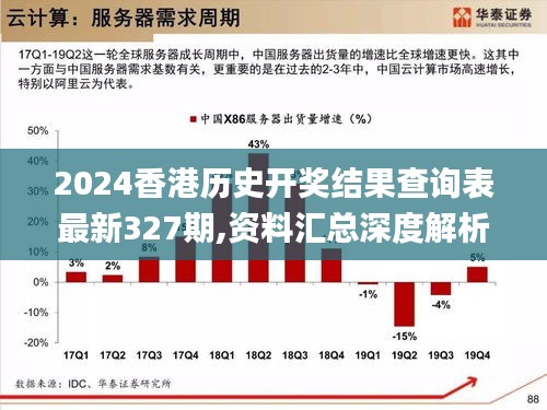 2024香港历史开奖结果查询表最新327期,资料汇总深度解析_ZBT4.52