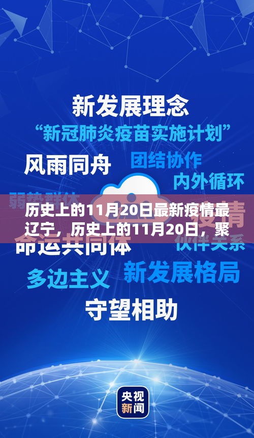 历史上的11月20日聚焦辽宁疫情动态更新