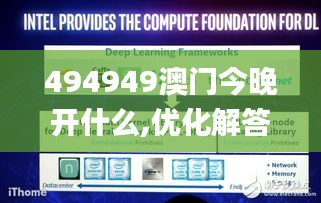 494949澳门今晚开什么,优化解答执行方案_最佳版PMU6.65