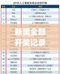 新奥全部开奖记录查询,前瞻视角解析落实_影像版GMF1.78