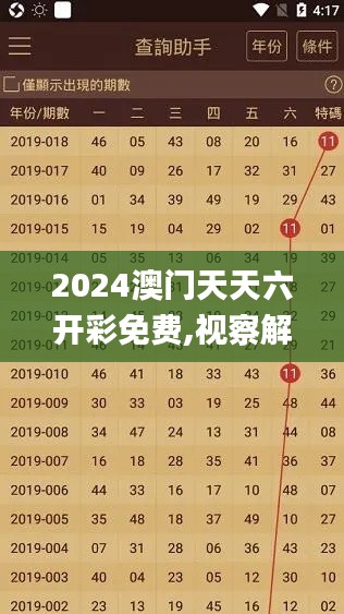 2024澳门天天六开彩免费,视察解释解答落实_寻找版MSW7.27