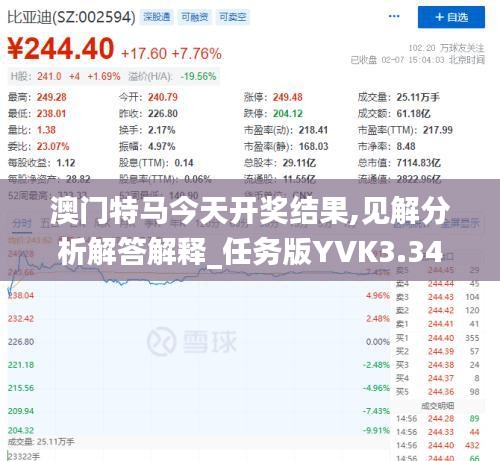 澳门特马今天开奖结果,见解分析解答解释_任务版YVK3.34