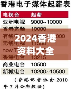 2024香港资料大全正版资料图片,事件解答解释落实_时尚版WVC6.11