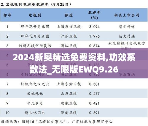 2024新奥精选免费资料,功效系数法_无限版EWQ9.26