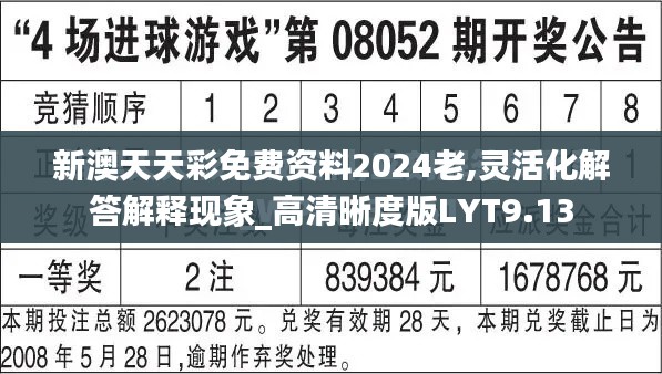 新澳天天彩免费资料2024老,灵活化解答解释现象_高清晰度版LYT9.13