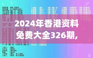 2024年香港资料免费大全326期,可靠解答解析说明_NXZ3.67