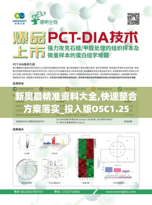 新奥最精准资料大全,快速整合方案落实_投入版OSC1.25