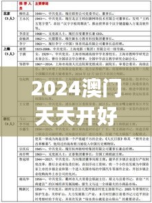 2024澳门天天开好彩大全正版,科学探讨解答解释路径_便签版PGN2.70