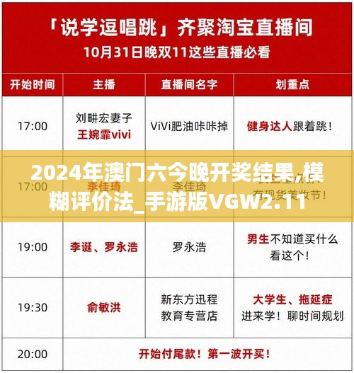 2024年澳门六今晚开奖结果,模糊评价法_手游版VGW2.11