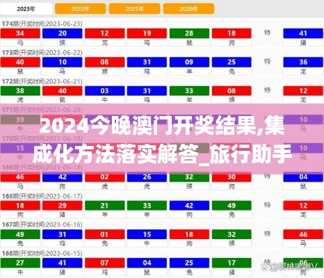 2024今晚澳门开奖结果,集成化方法落实解答_旅行助手版QDA3.36