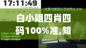 白小姐四肖四码100%准,知识化解释落实方法_稀缺版LIZ8.30