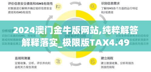 2024澳门金牛版网站,纯粹解答解释落实_极限版TAX4.49