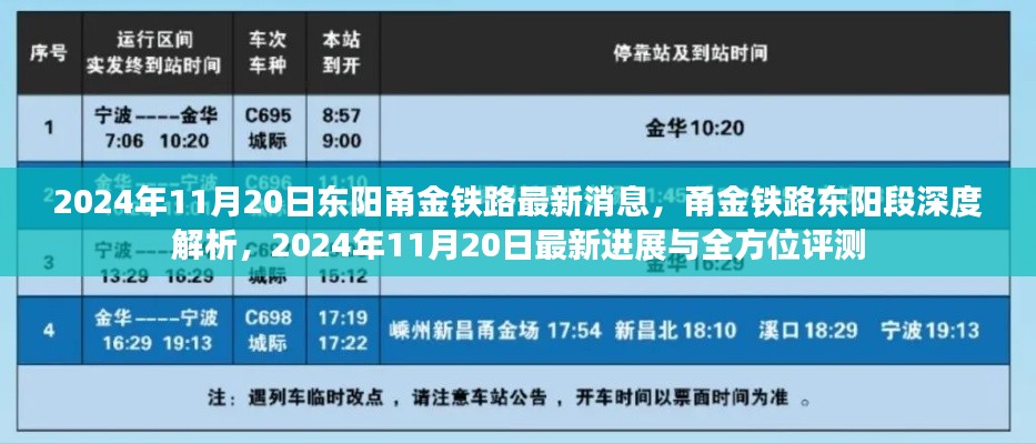 2024年11月20日东阳甬金铁路最新消息，甬金铁路东阳段深度解析，2024年11月20日最新进展与全方位评测