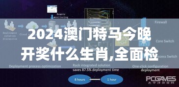 2024澳门特马今晚开奖什么生肖,全面检测的优化方案_本地版GZC2.60