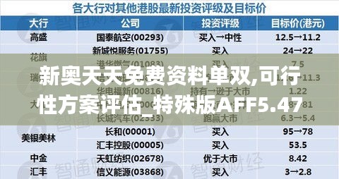 新奥天天免费资料单双,可行性方案评估_特殊版AFF5.47