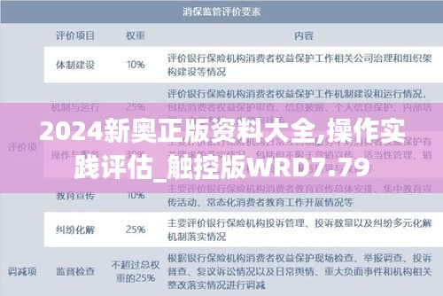 2024新奥正版资料大全,操作实践评估_触控版WRD7.79