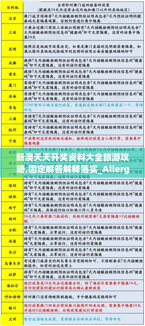 新澳天天开奖资料大全旅游攻略,固定解答解释落实_Allergo版(意为轻快)UJX4.15