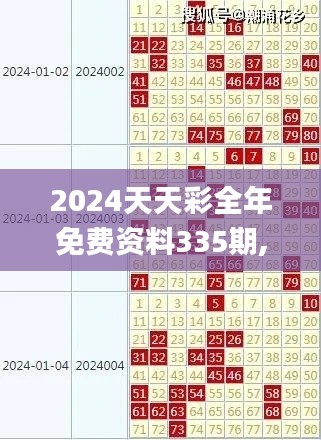 2024天天彩全年免费资料335期,全面解答完整版_LUI5.23